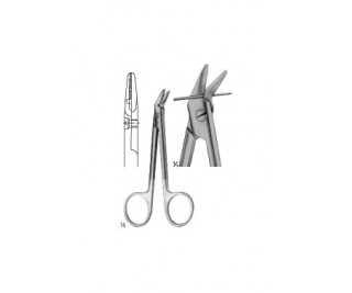 Wire Cutters and wire Cutting Scissors